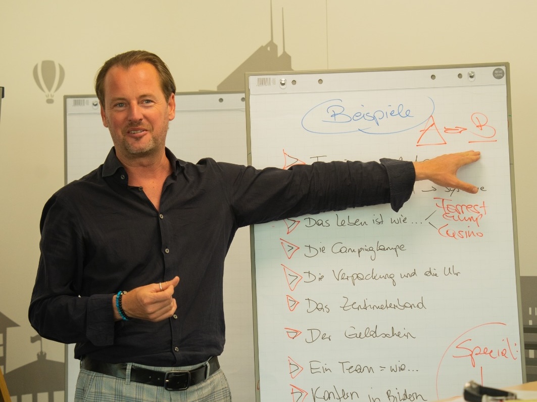 Trainings, Kundenbindung